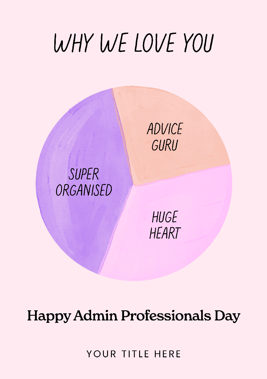 Personalise Card