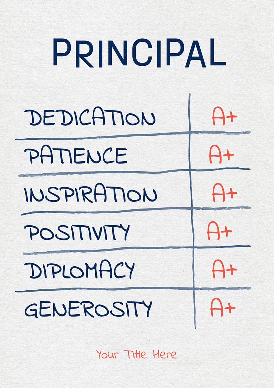 Personalise Card